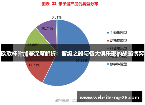 欧联杯附加赛深度解析:晋级之路与各大俱乐部的战略博弈 欧联杯附加赛深度解析:晋级之路与各大俱乐部的战略博弈