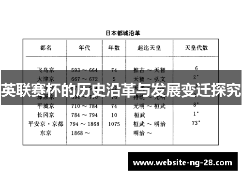 英联赛杯的历史沿革与发展变迁探究 英联赛杯的历史沿革与发展变迁探究