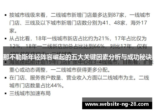 那不勒斯年轻阵容崛起的五大关键因素分析与成功秘诀 那不勒斯年轻阵容崛起的五大关键因素分析与成功秘诀