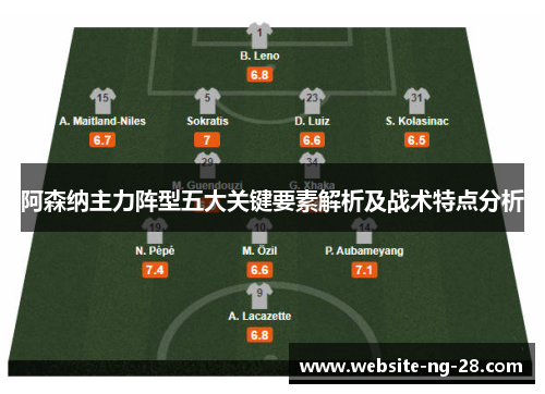 阿森纳主力阵型五大关键要素解析及战术特点分析 阿森纳主力阵型五大关键要素解析及战术特点分析