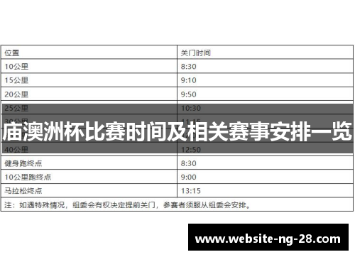 庙澳洲杯比赛时间及相关赛事安排一览 庙澳洲杯比赛时间及相关赛事安排一览