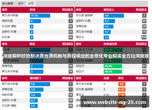 深度解析欧协联决赛竞赛机制与赛程规定的全景化专业解读全方位深度版 深度解析欧协联决赛竞赛机制与赛程规定的全景化专业解读全方位深度版