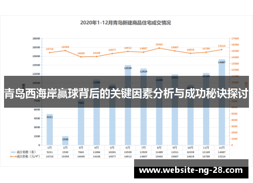 青岛西海岸赢球背后的关键因素分析与成功秘诀探讨